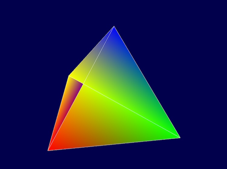 The multi-coloured tetrahedron with no depth test